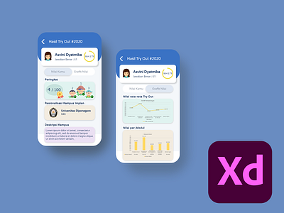 Try-Out Exam Application adobe xd design ui ui ux design ui design uiux wireframing xd design