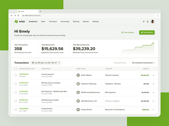 Erp designs, themes, templates and downloadable graphic elements on ...