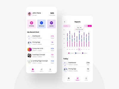 🕹Design Shots App Concept #03 chart clean collapse creative design dribbble graph home page insights line chart minimal page popup reports row screen switch button tabs ui ux