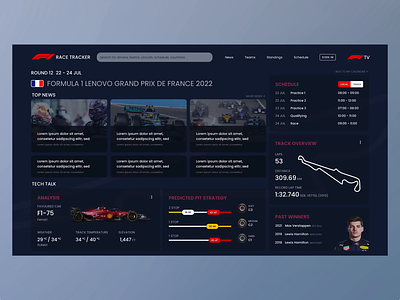 Formula 1 Race Tracker App adobexd driver f1 formula1 grand prix interaction motion design motorsport race racing sports