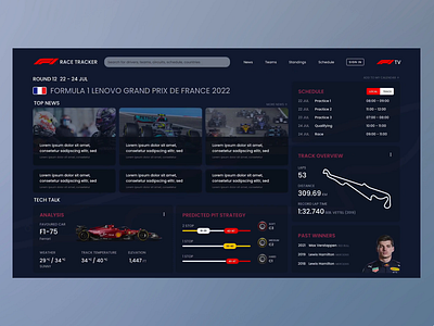 Brabham F1 designs, themes, templates and downloadable graphic elements on  Dribbble