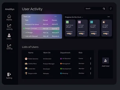 dashboard design app design ui ux web webdesign