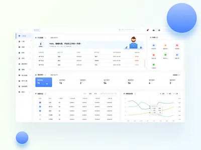 UIb端网页后台界面设计 design illustration ui ux web