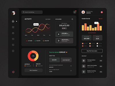 Student finance dashboard (dark) app awesome design clean dark ui dashboad dashboard app dashboard ui design figma finance graphic minimal uidesign uiux uxdesign web webdesign
