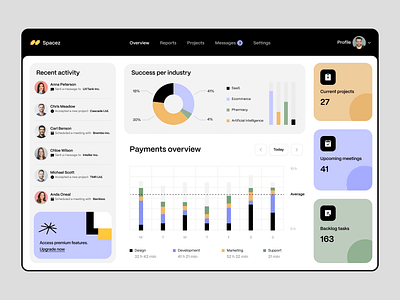 spacez workspace collaboration: dashboard web app admin analytics app design application dashboard ui data fintech panel planner project management statistics task task management tasks team tool user dashboard ux web app web design