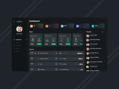 Betting Dashboard UI betting dark dashboard design minimal ui web webapp