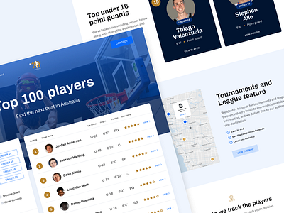 Plus 100 Prospects Website / Homepage basketball design homepage interface mobile performance player player profile sport table tournament ui ux web website youth