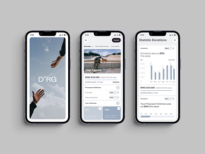 Donatorg - crowdfunding platform app app mobile design fireart logo minimal mobile typography ui uiux ux web website