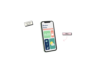Mima - Interface Mobile 1 adobe xd illustrator