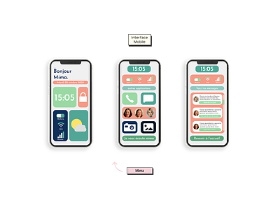Mima - Interface Mobile 1