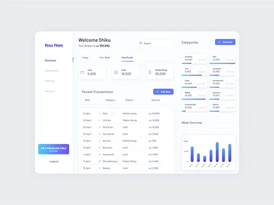 Light Mode Dashboard Budgeting App budgeting app dashboard gradient interface light mode uiux web app