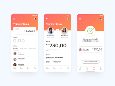 Money transfer concept bank money transfer ui ux