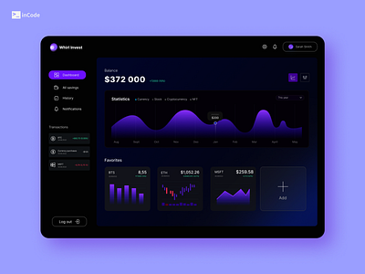 Trading Dashboard for Investments Fintech Start-Up Project app design app development dashboard design development fintech graphic design project management ui usability ux web design web development web service website