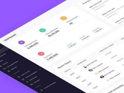 Sharesnest - Captable Management App Dashboard UI admin dashboard denote denote design studio denote design studio denotedesignstudio design inspiration ui web app