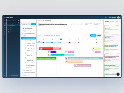 Dashboard | Datawhales control panel dashboard dashboard design panel roadmap service design trees ui ux webdesign