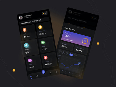 Health Tracker Dark theme App activity app design app ui bar graph cards ui dark mode dark theme glassmorphism health activity health goal health plan health tracker homepage mobile app mobile app design ui ui design ux visual design visual designs