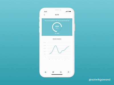 017 - Analytics Page app app design app ui concept concept design design figma mobile ui uidesign