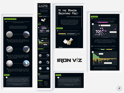 A Story about China's battle with Air Pollution airpollution china datavis datavisualization dataviz design figma illustration tableau ui