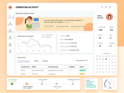 Customer Relationship Management Website Dashboard Design crm crm dashboard crm portal dashboard dashboard app dashboard design dashboard ui design illustration orange ui web design