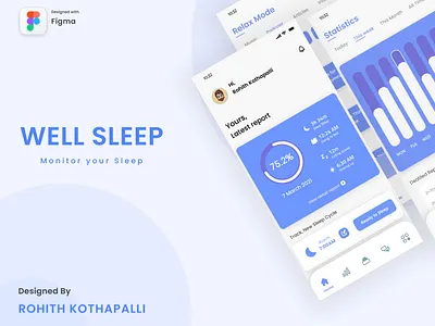 Well Sleep | Sleep monitor App UI | casestudy fitness sleep monitor uidesign well sleep
