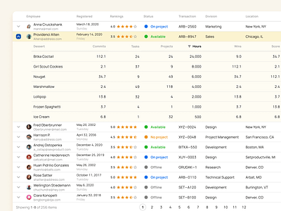 Figma Material X Design kit - Components and App Templates app dashboard data grid design design system figma material mobile table templates ui ui kit web