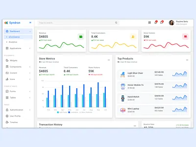Syndron - Bootstrap5 Admin Template admin admin dashboard admin template bootstrap bootstrap 5 admin template bootstrap admin dashboard responsive responsive admin web app