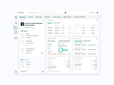EFG 360 active orders buy sell chart client data dashboad stocks ui design uidesign uiux website design
