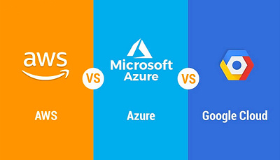 Google Cloud, AWS, Azure Cloud Platform Features aws azure cloud platform clouds