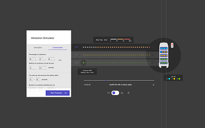 Space Mountain Waiting Time Simulator data visulization prototype ui