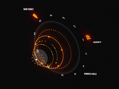 Cyberpunk Hud Interface analytic cyberpunk diagram digital effect electronic futuristic hightech hologram hud infographic inspiration interface loader loading motion motion design neon sci fi shape