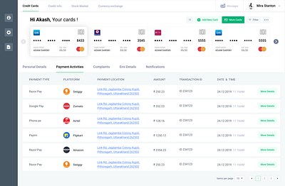 Credit card management dashboard dashboad dashboard app dashboard design dashboard ui ui