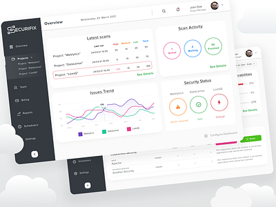 Security Scan App- Dashboard dashboard design dashboard ui data visualization report design reports and data security app uidesign uxdesign uxui webapp design