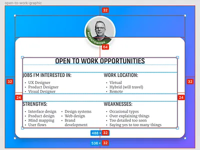 Looking for UX Design work app dashboard design identity illustration interface interface design logo lookingforwork mobile product product design profile ui user experience ux visual design website