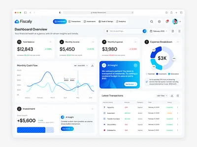 Fiscaly – AI-Powered Financial Dashboard ai powered artificial intelligence dashboard design finance finance dashborad financial investment money ui ui design ux wallet web design website