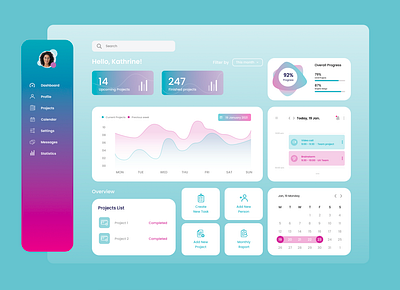 UX/UI Task Management Dashboard calendar calendar ui daily dashboard dates design graphs lines managment overview profile progress search task ui ux uxui uxuidesign