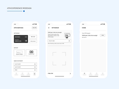 ATM EXPERIENCE REDESIGN banking banking dashboard branding mobile ui uidesign ux design