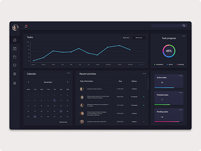 Dashboard dashboard design ui