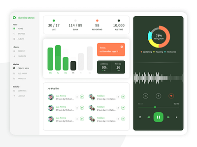 Listen of Quran App Concept app app design application desktop desktop app embed imac imac pro ipad quran ui uidesign