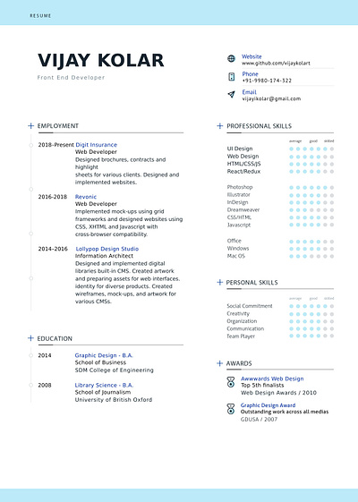 Minimal Resume Template (CV) cv design cv resume cv resume template cv template design resume typography ui