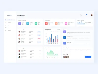Management Dashboard Design app design dashboard design interface design uidesign uxdesign