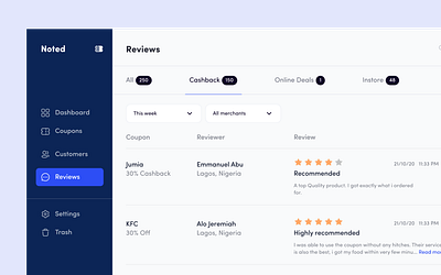 Reviews section for admin admin admin dashboard cashback coupons dashboad dashboard ui review reviews