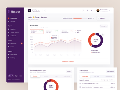 Strone.io - Dashboard analysts app branding chart dashboard data design graph product stat statistic toglas tool ui user experience user interface ux