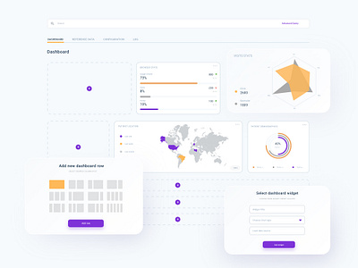 Database health dashboard admin admin panel app chart charts dashboard data database desktop app desktop application interactive dahsboard panel ui uidesign widget widgets