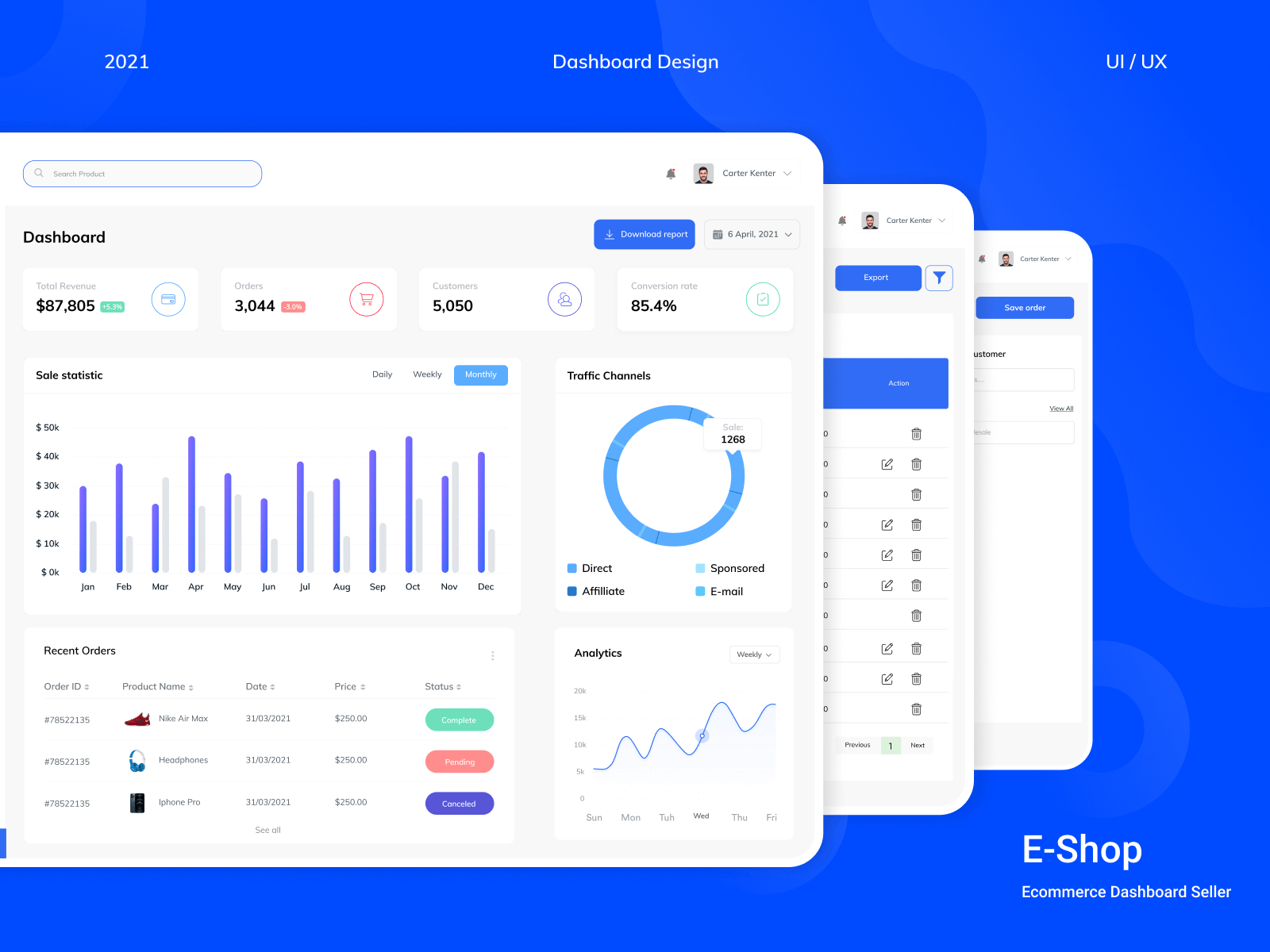 E-commerce - Dashboard design admin panel analytics app concept dashboard dashboard design dashboard ui design ecommerce ecommerce dashboard fashion minimal online store shop store ui ux website concept