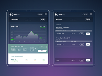 TheIndex.Fund cryptocurrency design ui ux web webdesign