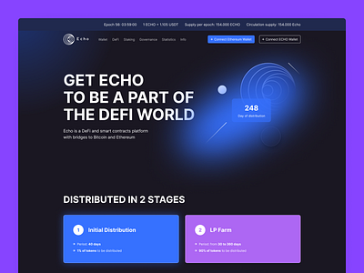 Echo DeFi — Solution for Decentralization and Token Distribution blockchain coin cryptocurrency defi design fintech ico invesment landing metamask minimal nft ui ux wallet web web3