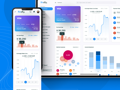 fincify. | Finance Dashboard UI bank dashboard finance saas ui kit wallet