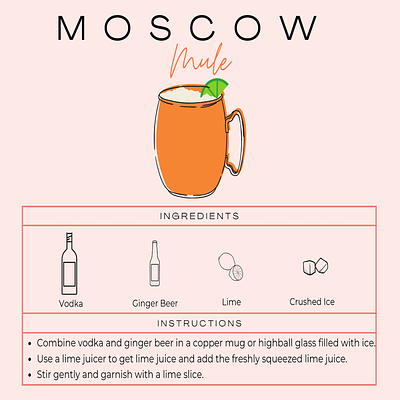 moscow mule design socialmedia