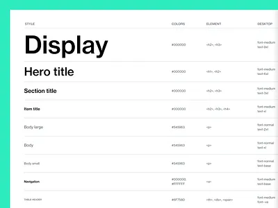 remx typographic system design design system green product product design table typography ui