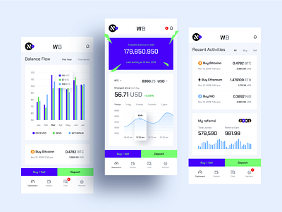 Cryptocurrency Exchange Mobile App app clean crypto cryptocurrency design exchange exchanger ios mobile app sketch ui ux